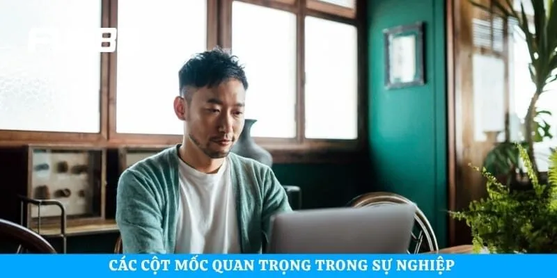 Các cột mốc quan trọng trong sự nghiệp