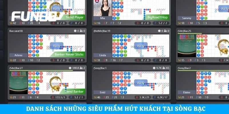 Danh sách những siêu phẩm hút khách tại sòng bạc