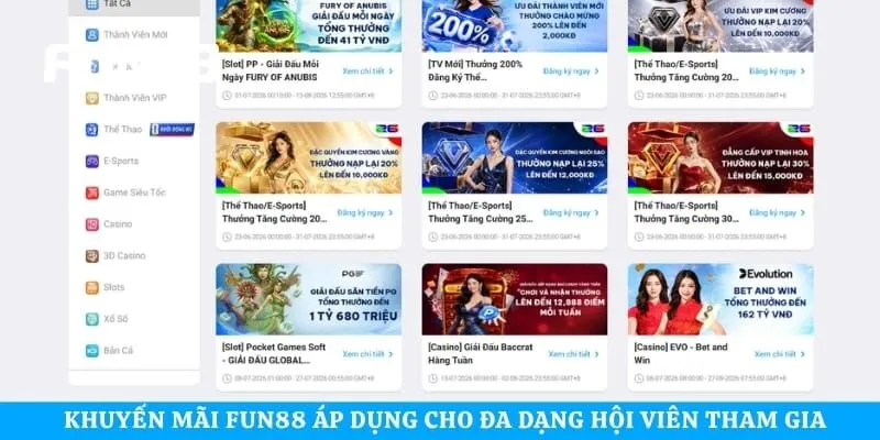 Khuyến mãi Fun88 áp dụng cho đa dạng hội viên tham gia