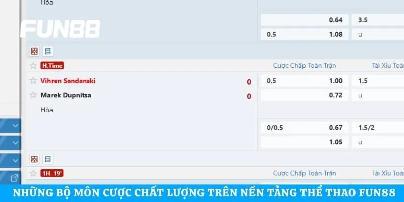 Những bộ môn cược chất lượng trên nền tảng thể thao Fun88