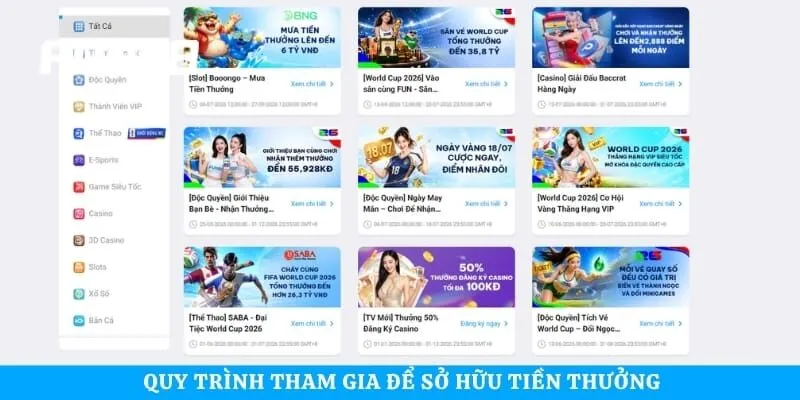 Quy trình tham gia để sở hữu tiền thưởng